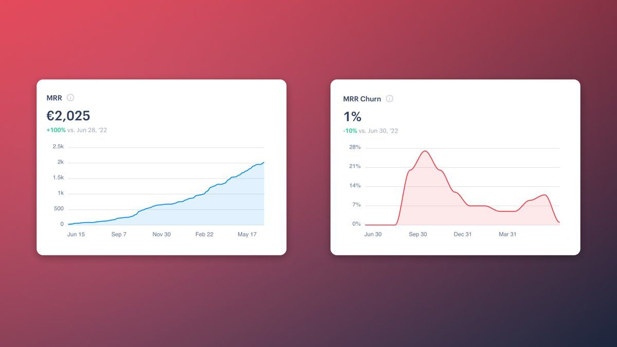 oh my god twitter doesn’t include alt text from images in their API