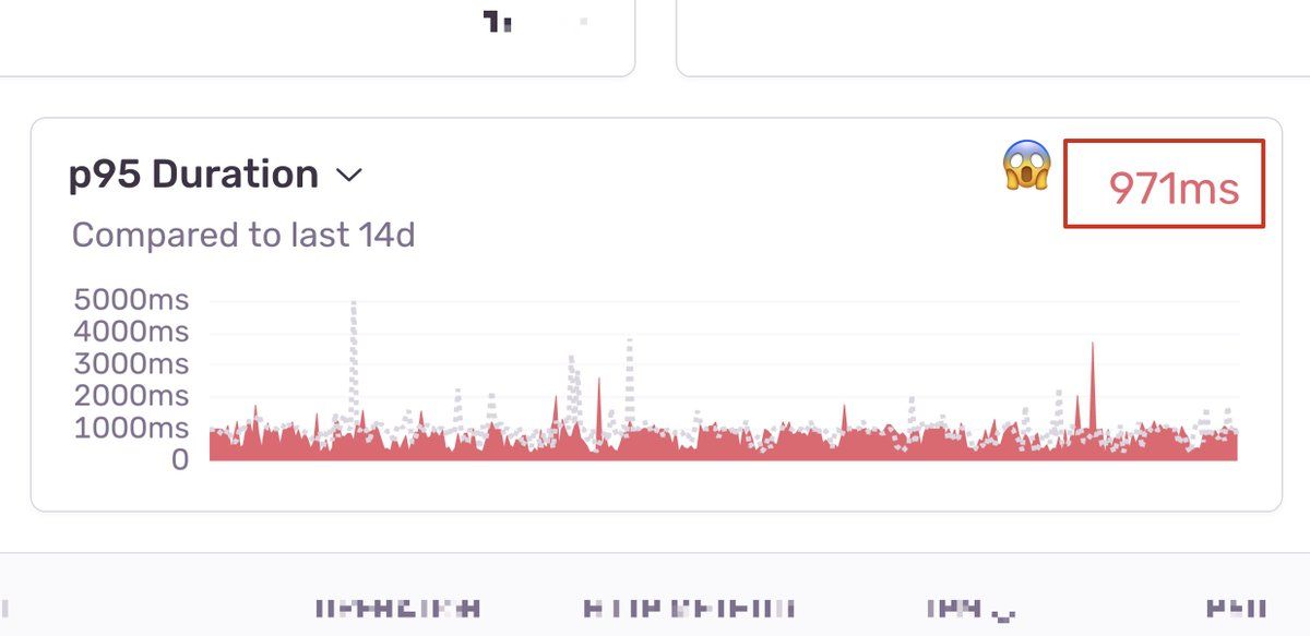 oh my god twitter doesn’t include alt text from images in their API