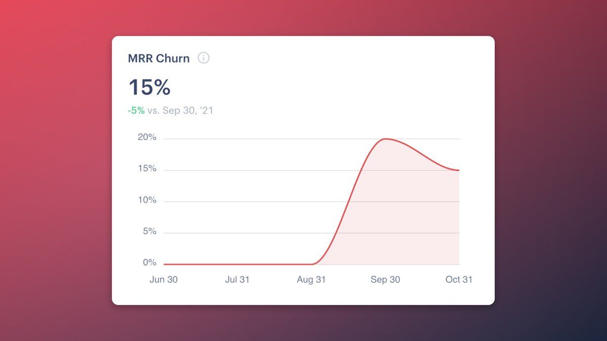 oh my god twitter doesn’t include alt text from images in their API